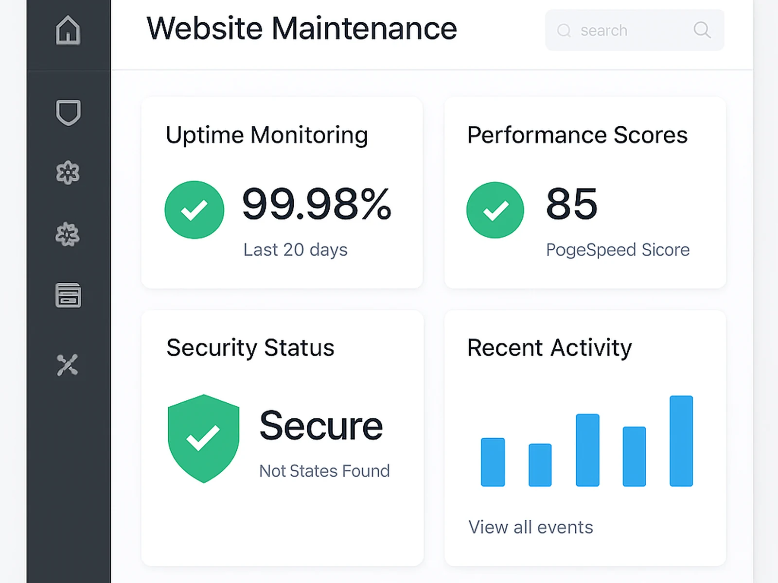 Website Care Plan